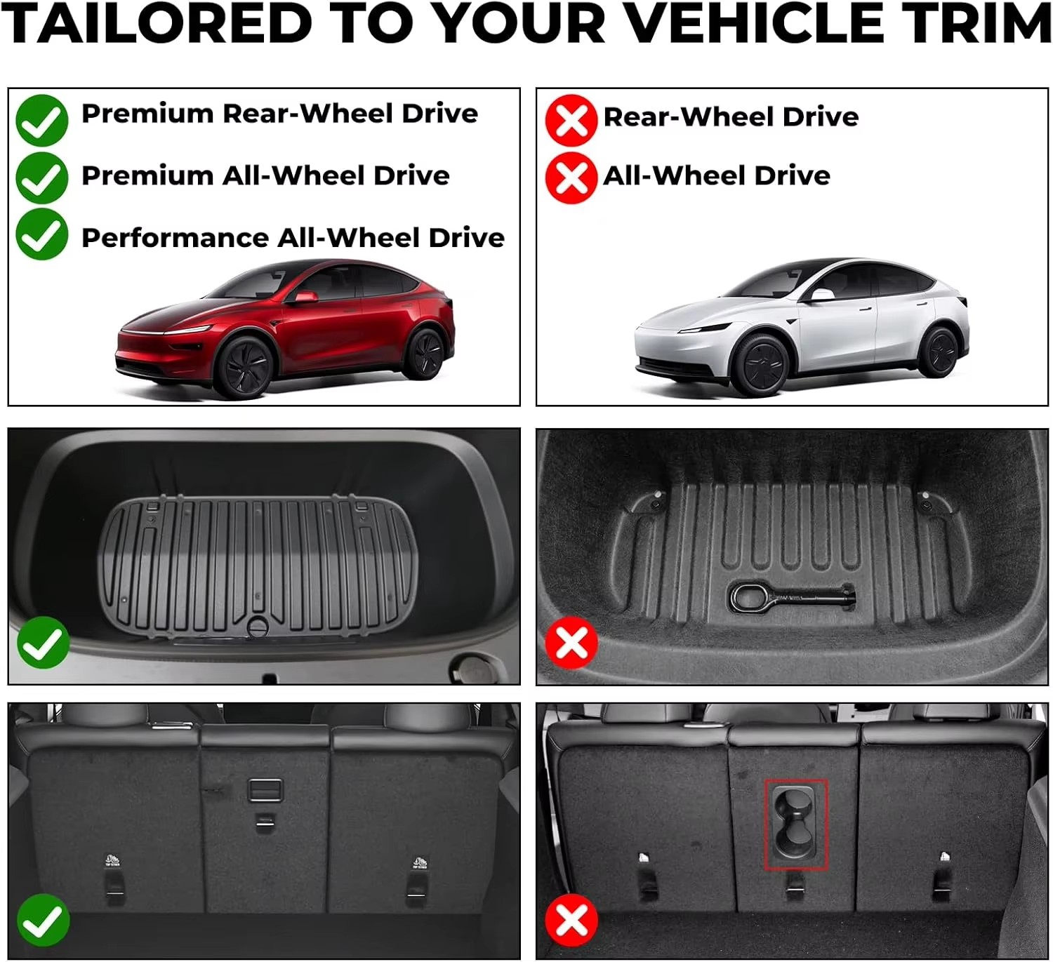 Dywaniki podłogowe do Tesli Mo – Car Floor Mat recenzja i cena