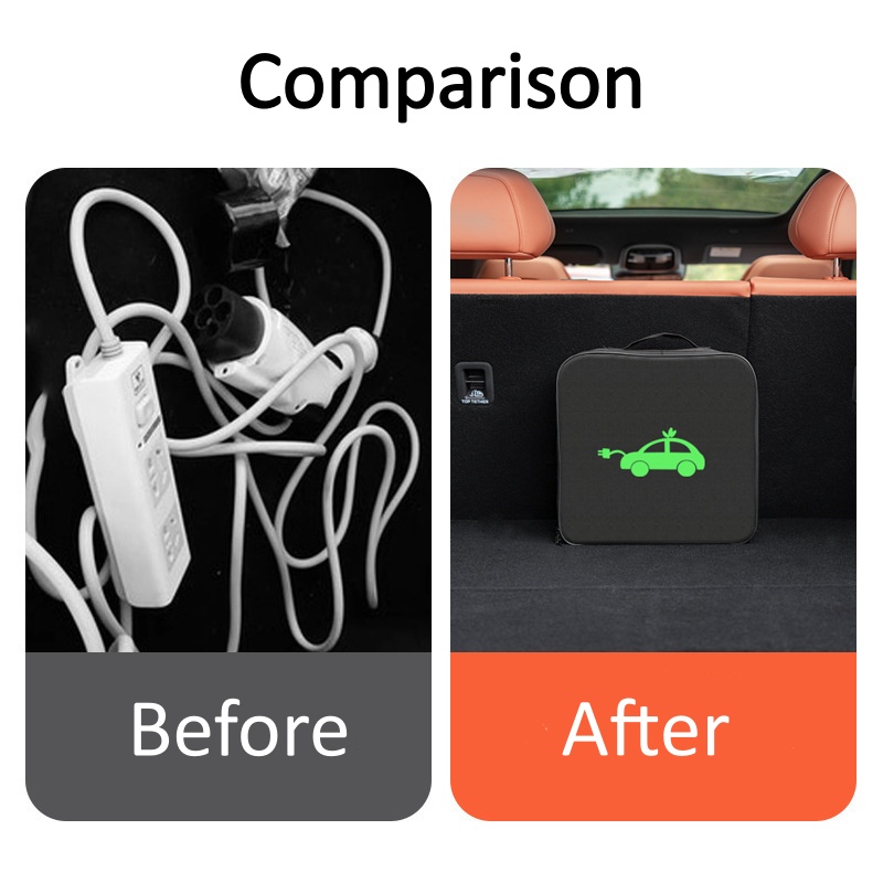 Torba do przechowywania kabli  – Car Cable Organizer recenzja i cena