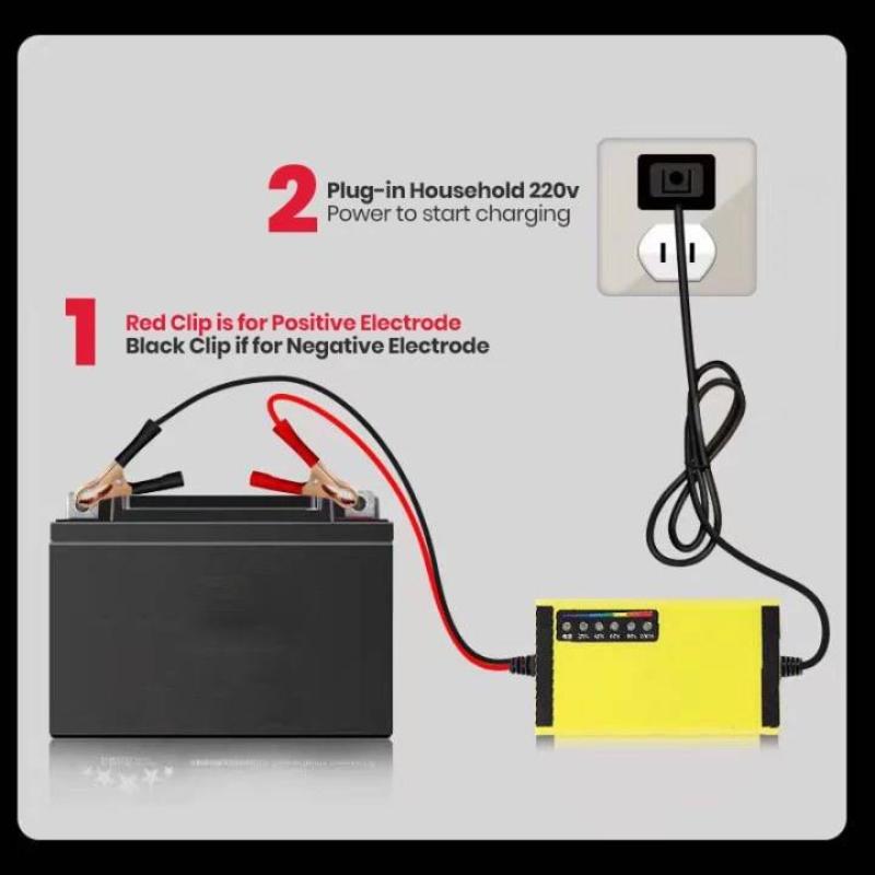 Inteligentna, uniwersalna łado – Car Charger recenzja i cena